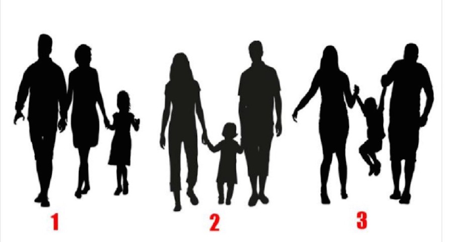 Családi személyiségteszt: döntésed megmutatja hogy hogyan viszonyul hozzád a családod 1